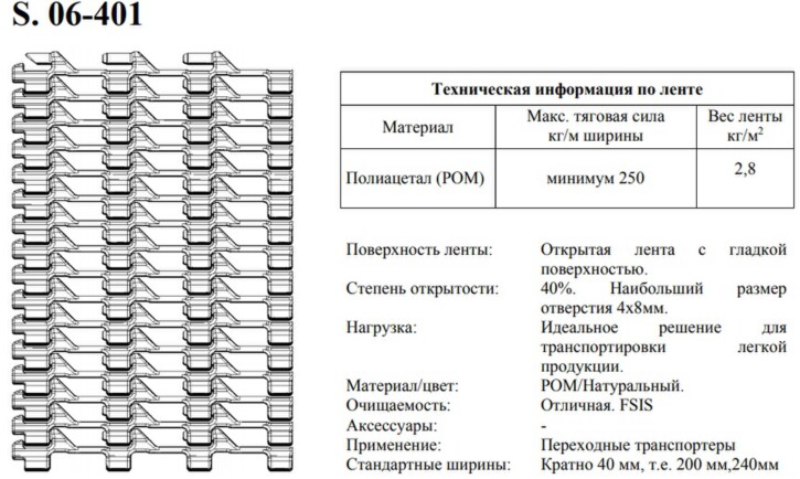 Модульные ленты серия S. 06  Scanbelt
